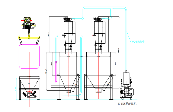消石灰、活性炭物料用真空上料机投加物料