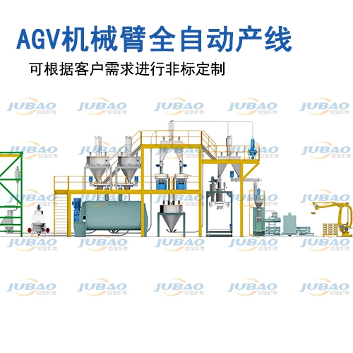 AGV机械臂全自动化粉体产线